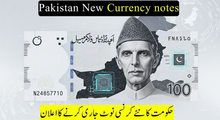 State Bank of Pakistan to Launch New Currency Notes in 2025